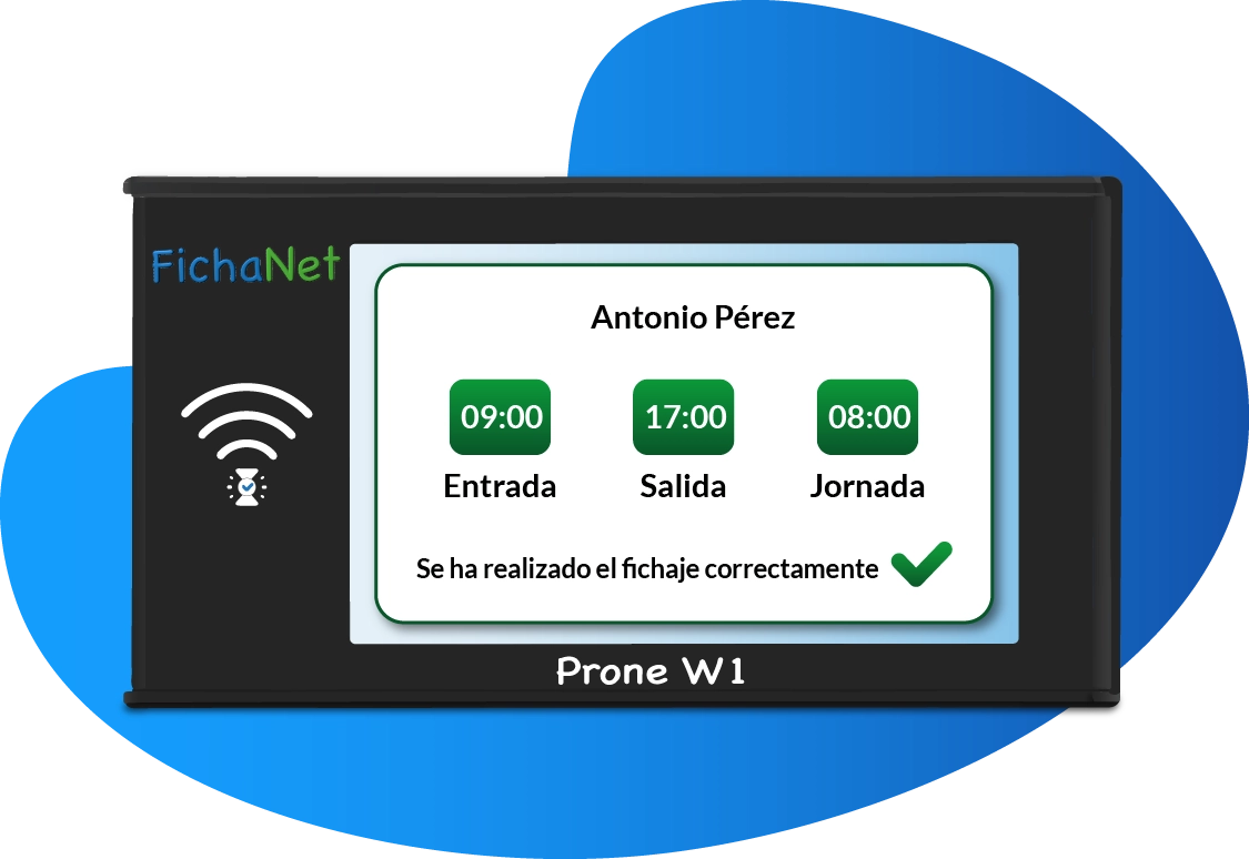 Prone-Control-Presencial Prone-Control-Presencial